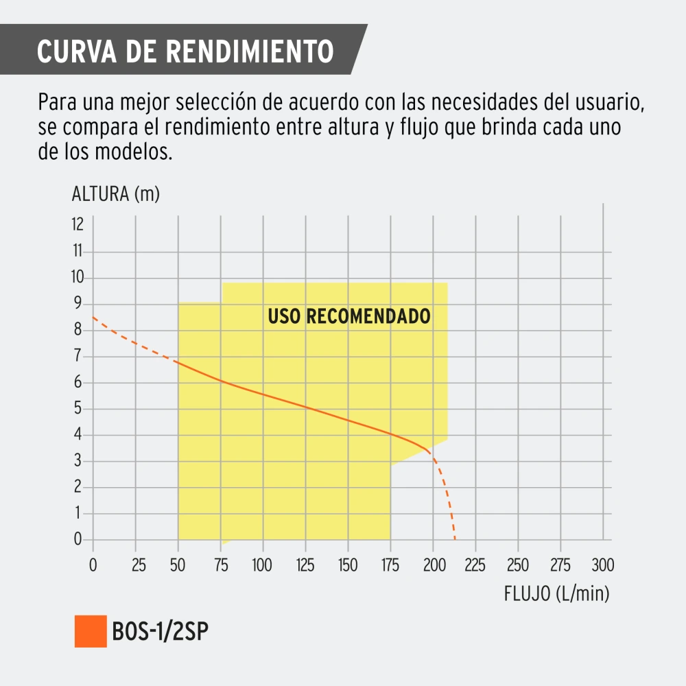 BOS-1-2SP+CR1.webp
