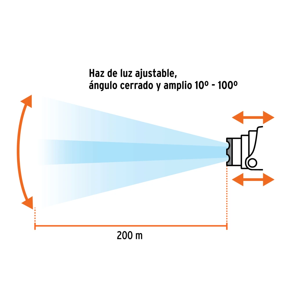 LI-CA-900RX+BIZQ1.webp