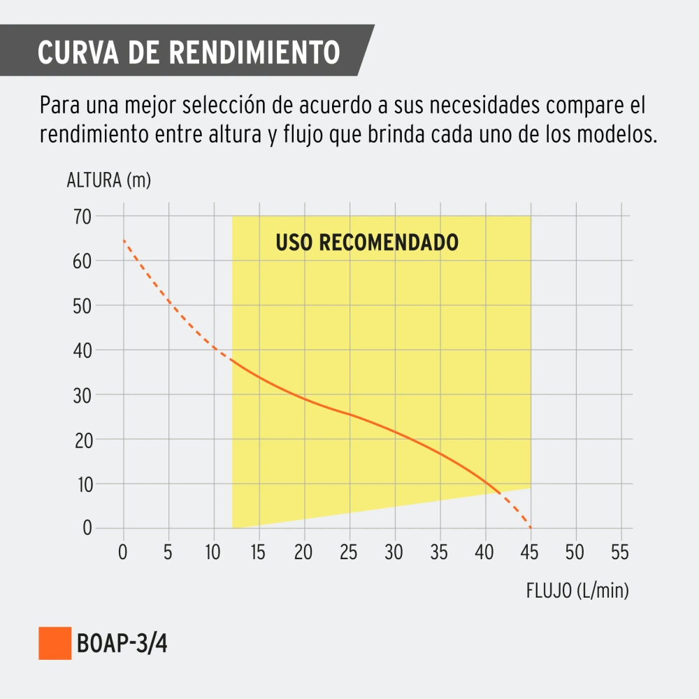 BOAP-3-4+CR1.webp