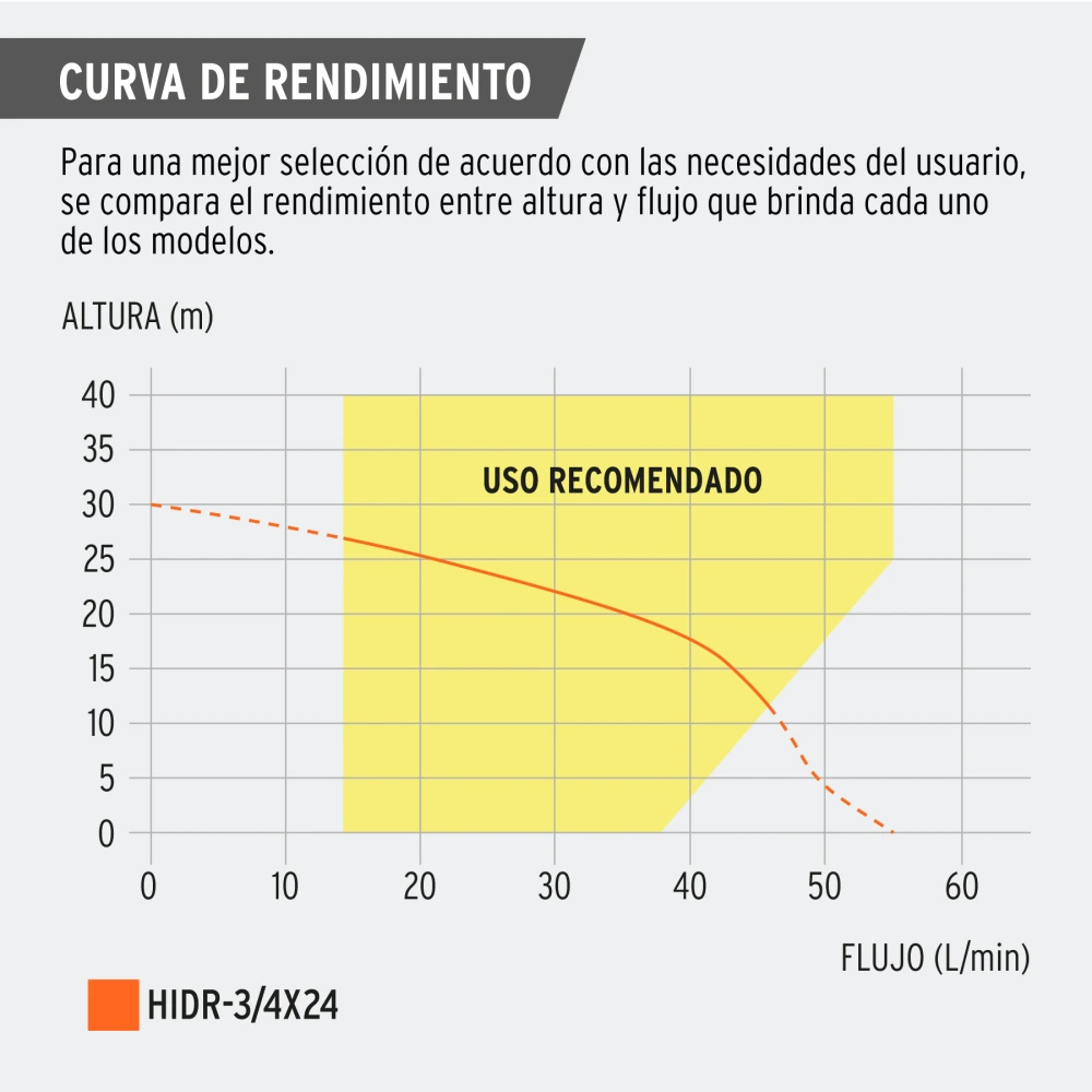 HIDR-3-4X24+CR1.webp