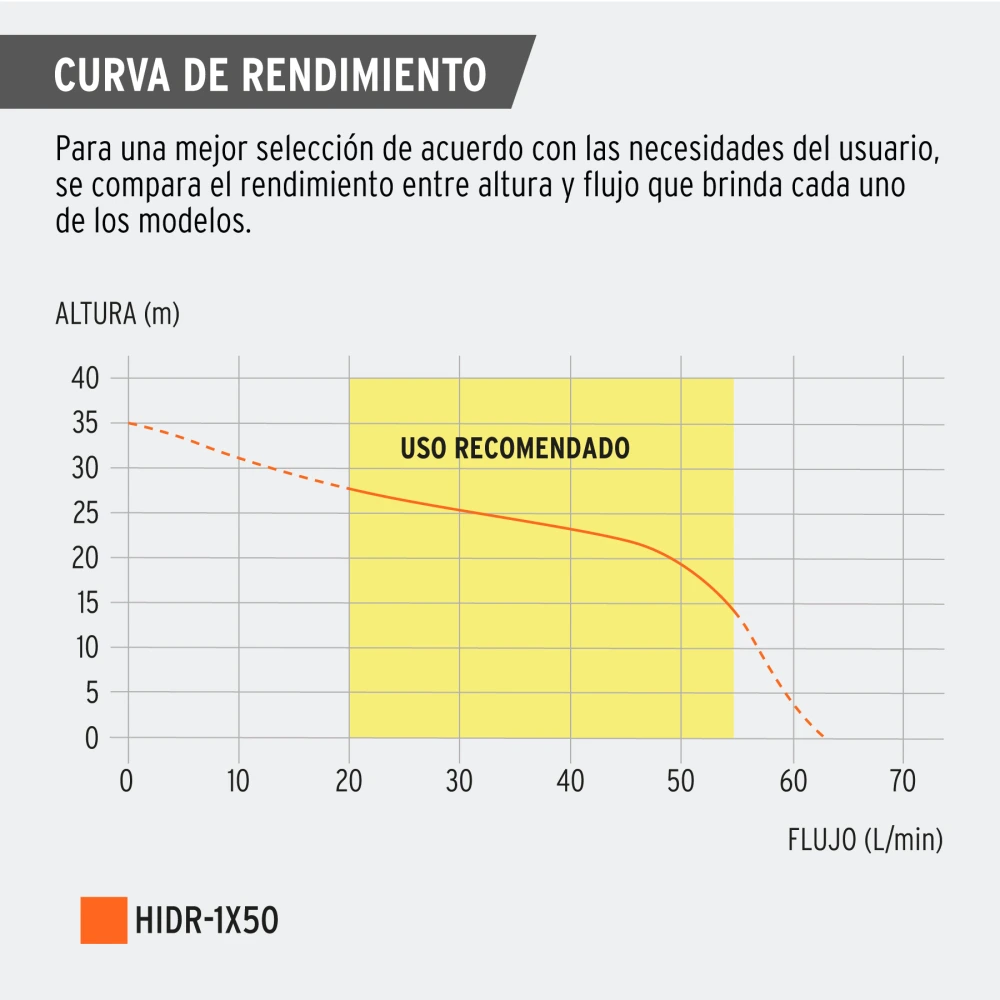 HIDR-1X50+CR1.webp