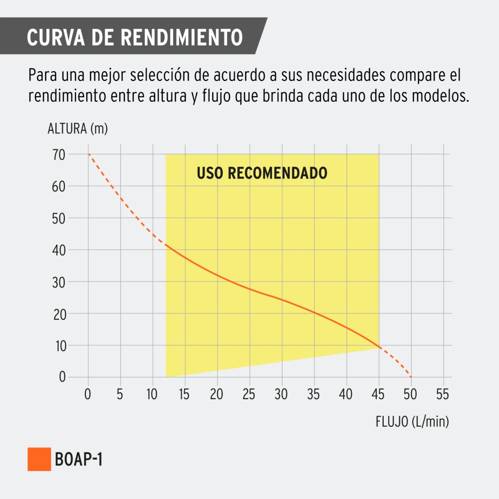 BOAP-1+CR1.webp