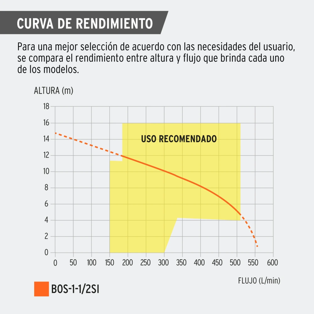 BOS-1-1-2SI+CR1.webp