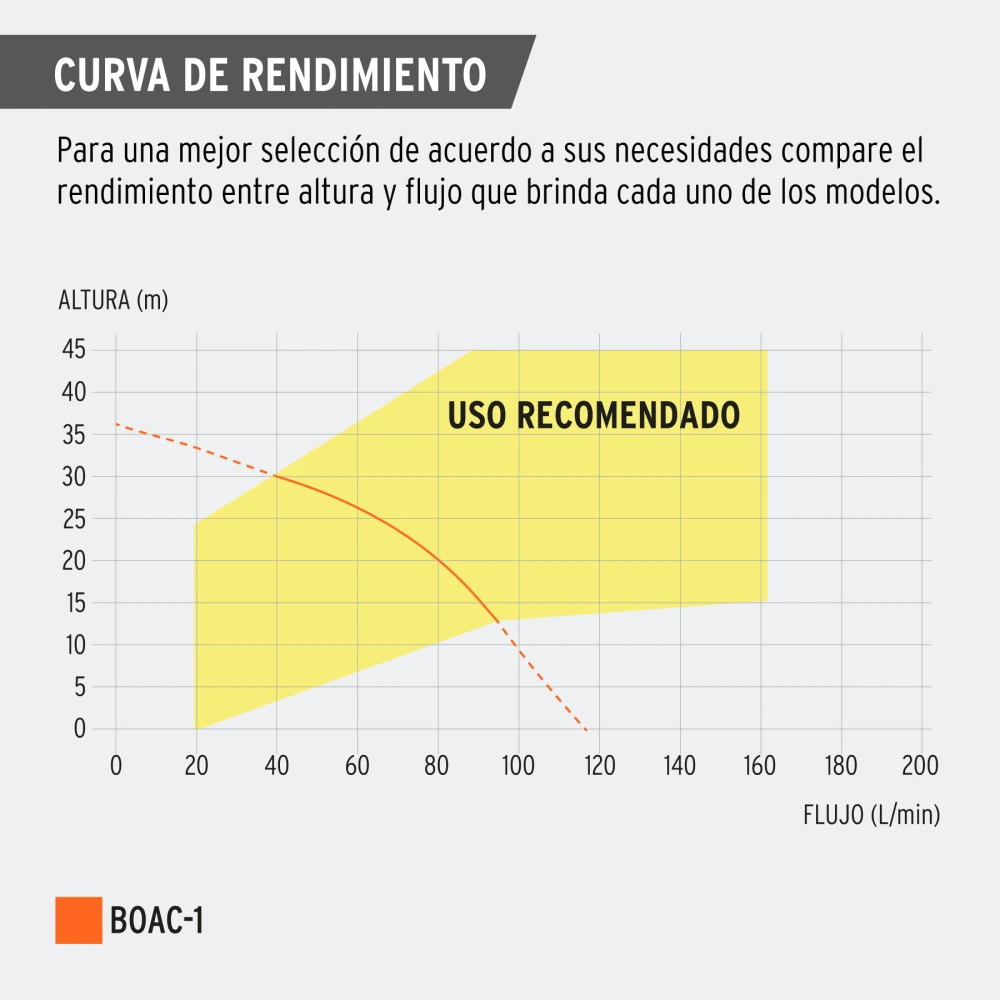 BOAC-1+CR1.webp