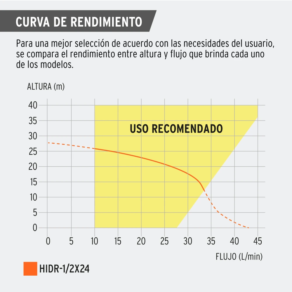 HIDR-1-2X24+CR1.webp